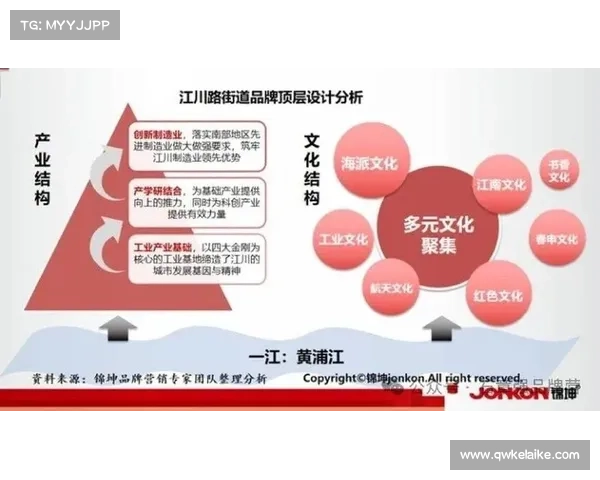 成功文化IP改编的五大经典案例分析与启示 成功文化IP改编的五大经典案例分析与启示