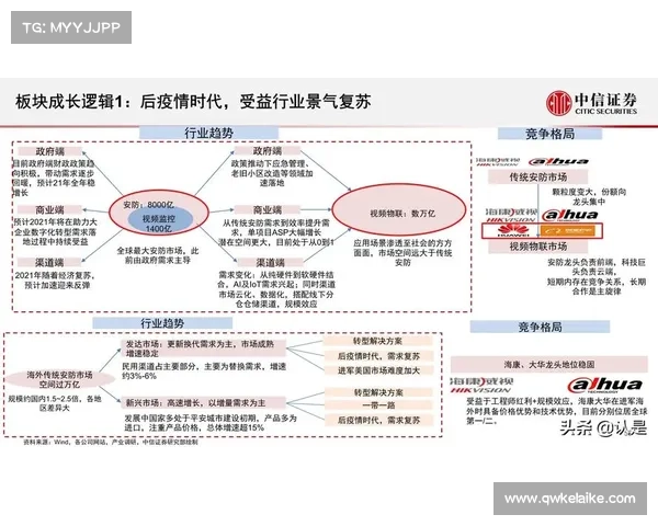 如何在全新战斗模式中巧妙布局并最终取得胜利的方法与策略 如何在全新战斗模式中巧妙布局并最终取得胜利的方法与策略