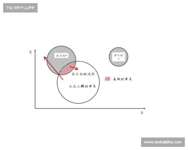 揭示以然并卵网站背后的无意义文化魅力与其独特的网络亚文化现象 揭示以然并卵网站背后的无意义文化魅力与其独特的网络亚文化现象