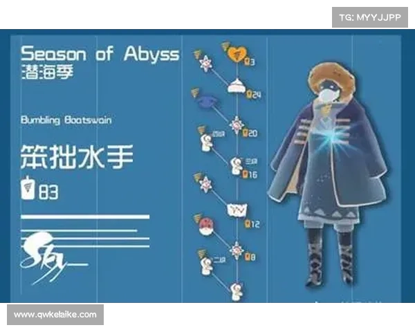 揭秘恐怖先祖兑换表的使用方法与背后隐藏的神秘力量