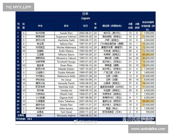 中国国足与日本队对决时间安排揭晓赛程及赛事看点一览